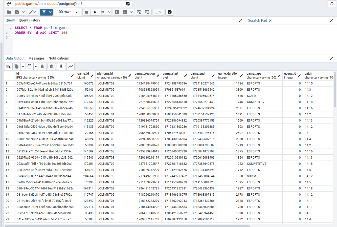 Automated Visualizations Preview